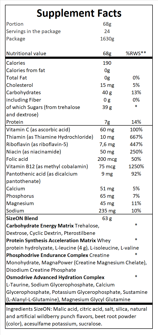 SizeOn Max Performance – 1632g