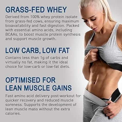 APPLIED ISO-XP - Whey Protein Isolate