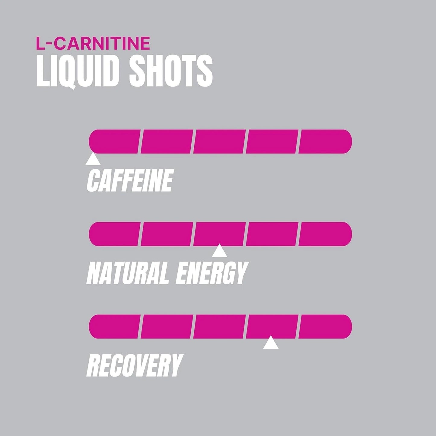 ProSupps L-Carnitine 3000 Liquid Fat Burner